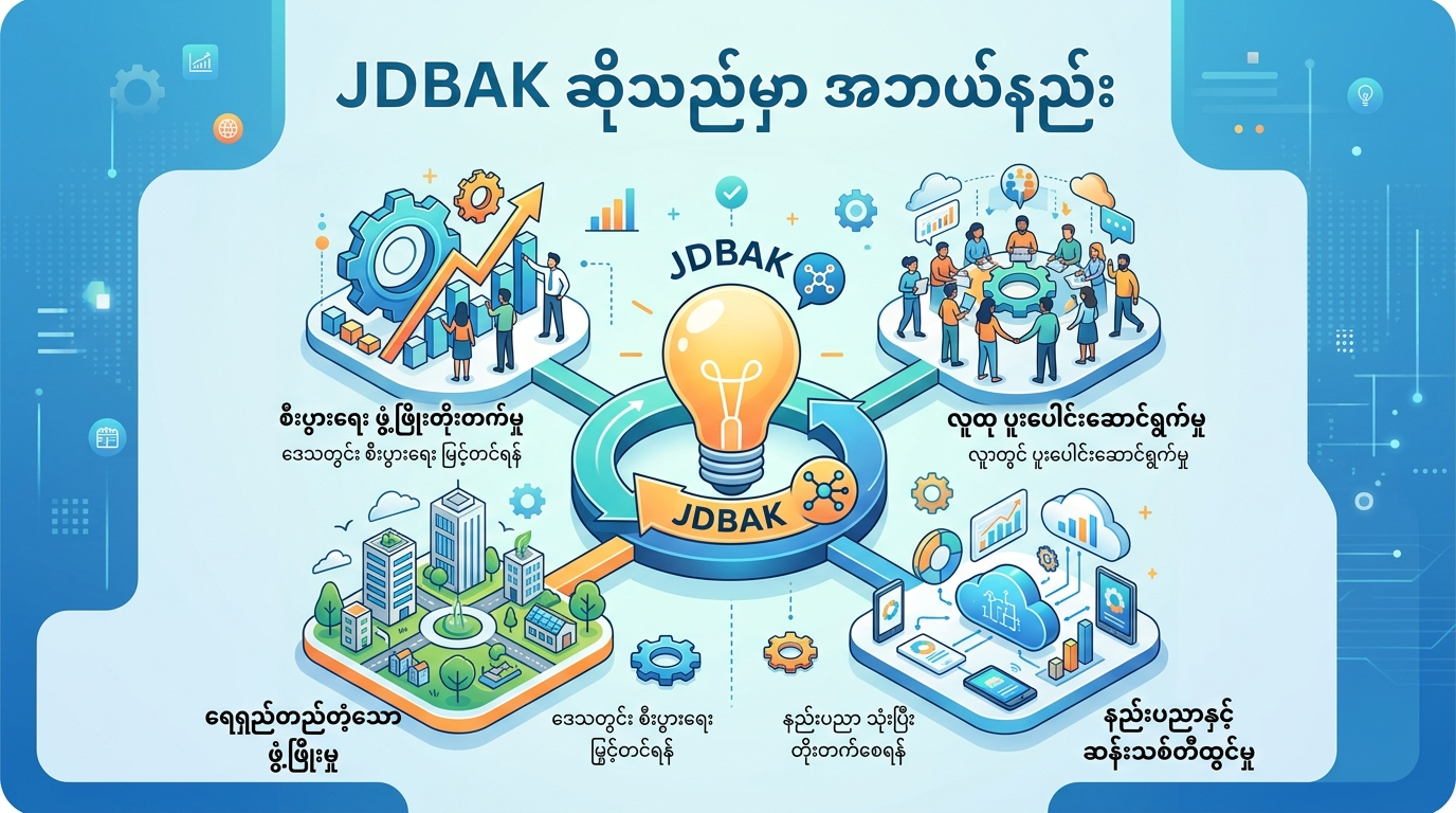 JDBAK ဆိုသည်မှာ အဘယ်နည်း