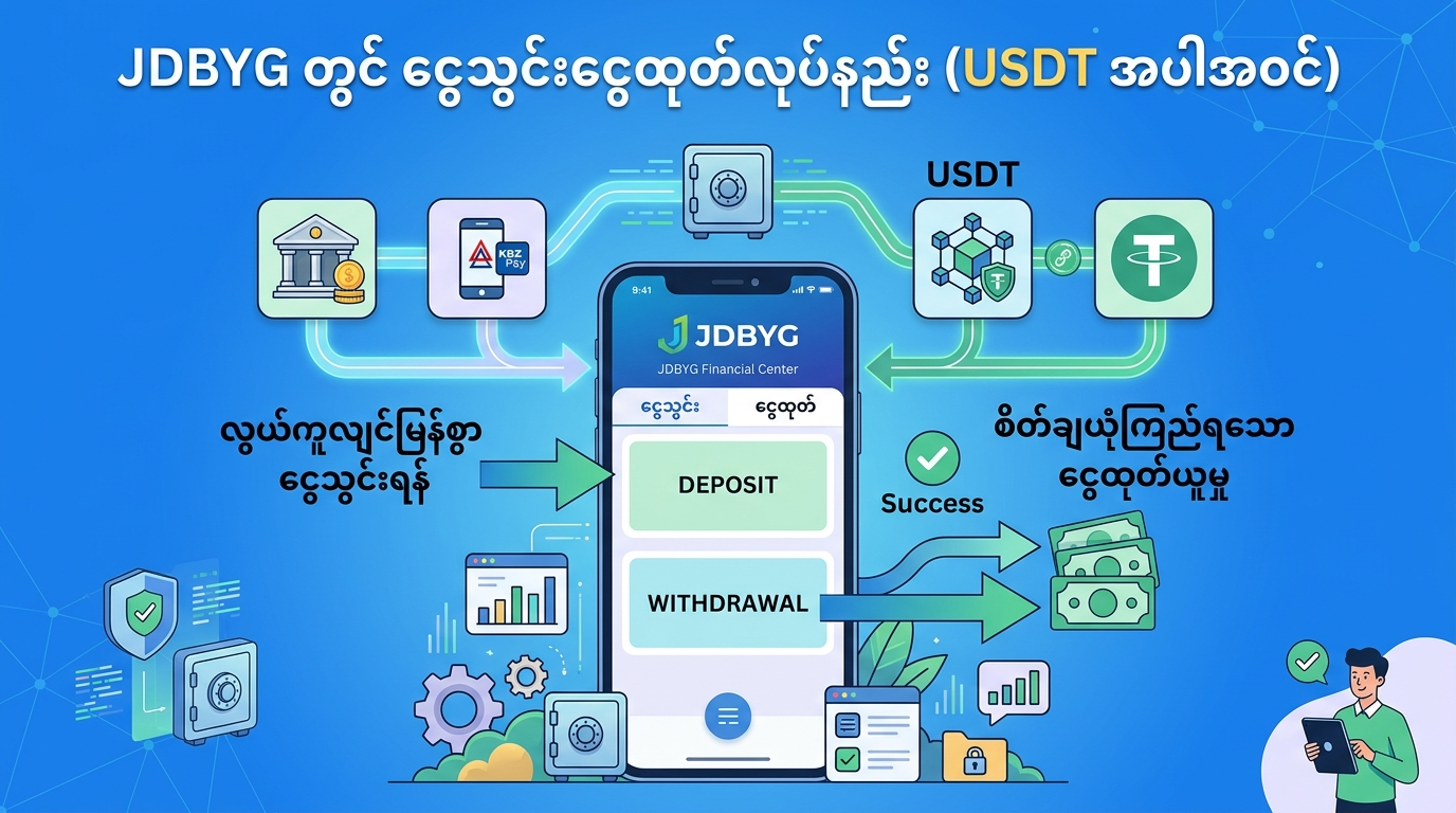JDBYG တွင် ကစားနိုင်သော ကာစီနိုဂိမ်းအမျိုးအစားများ