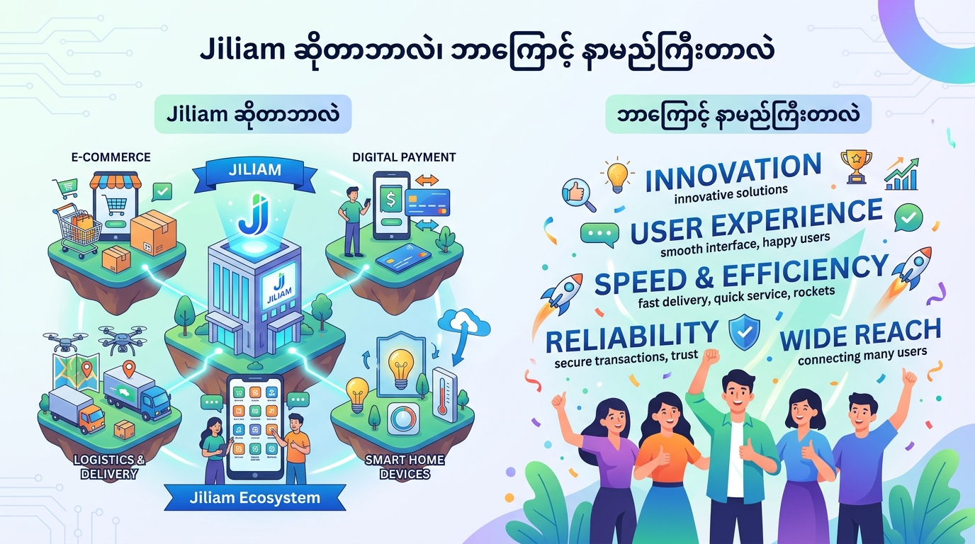 Jiliam ဆိုတာဘာလဲ၊ ဘာကြောင့် နာမည်ကြီးတာလဲ