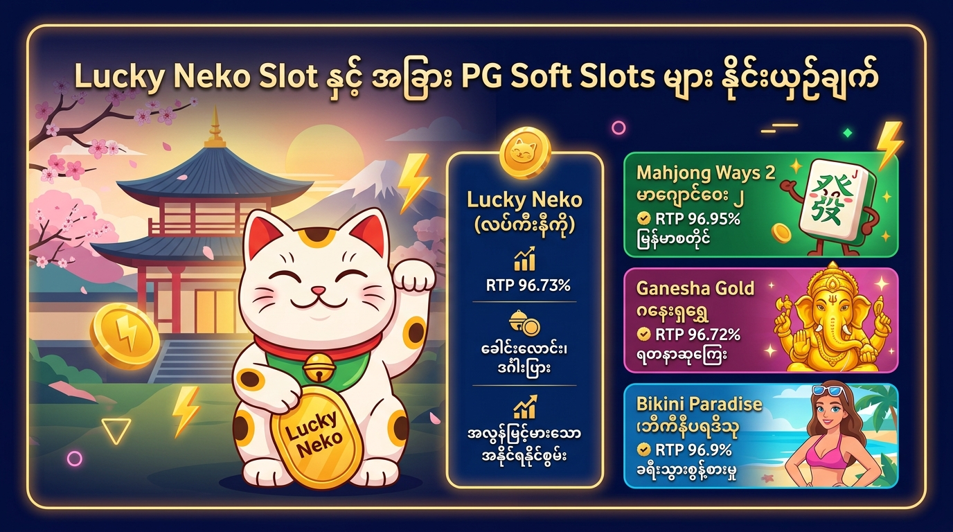 Lucky Neko Slot ကို ကစားရန် အကောင်းဆုံး ကာစီနိုများ