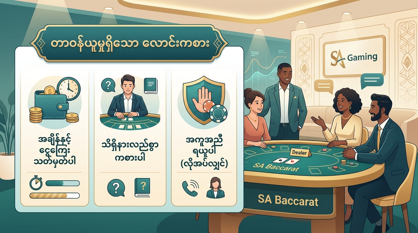 တာဝန်ယူမှုရှိသော လောင်းကစား (Responsible Gambling)
