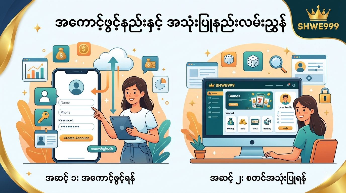 အကောင့်ဖွင့်နည်းနှင့် အသုံးပြုနည်းလမ်းညွှန်