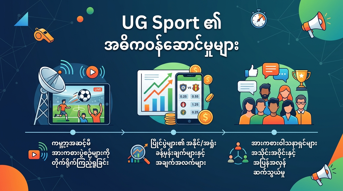 UG Sport ၏ အဓိကဝန်ဆောင်မှုများ