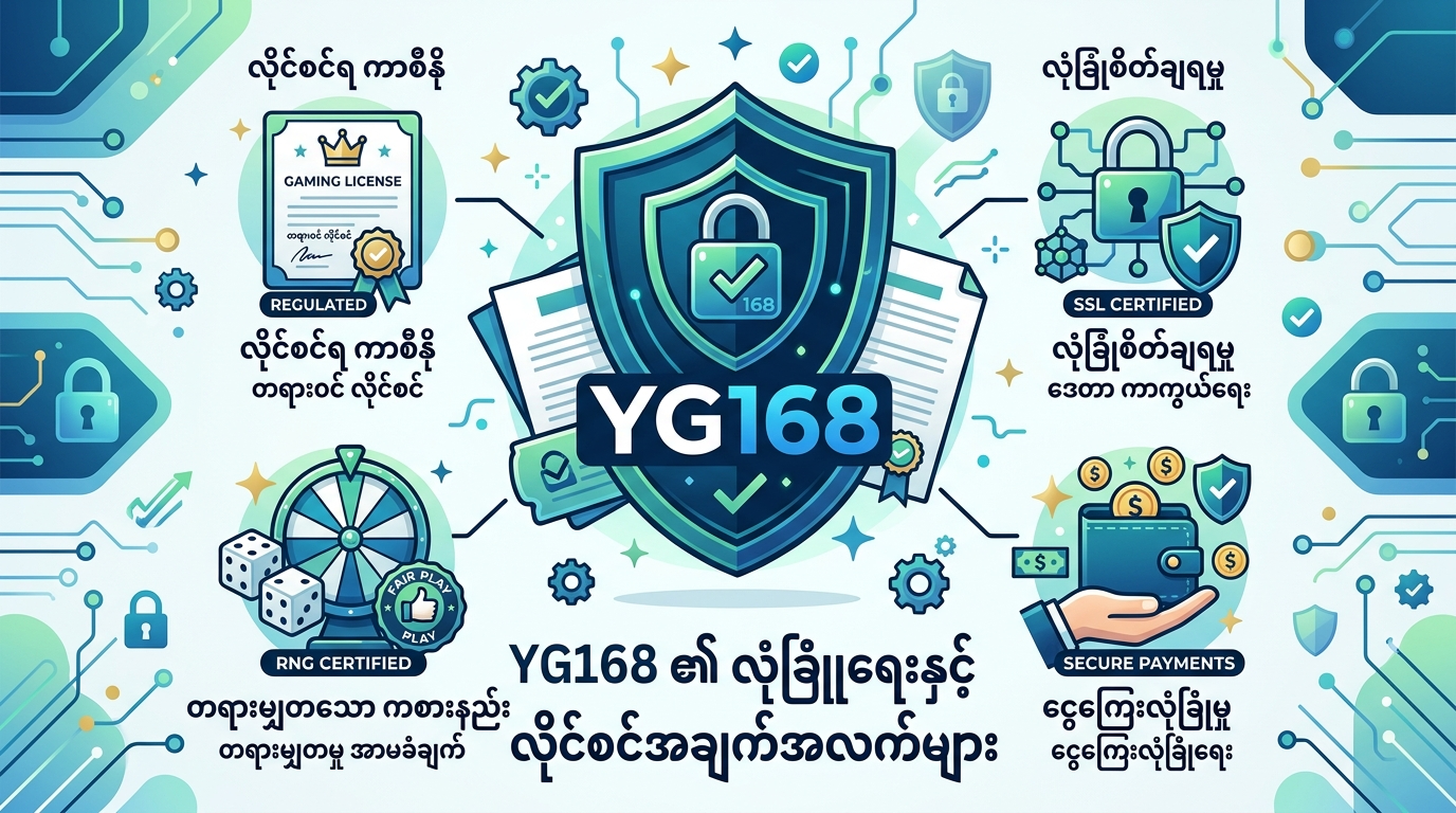 YG168 ဆိုသည်မှာ အဘယ်နည်း။